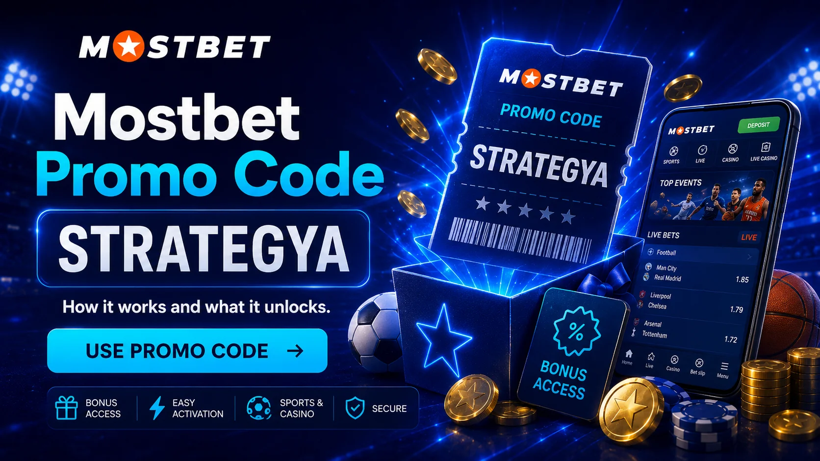 Mostbet Promo Code strategya: How It Works — Mostbet