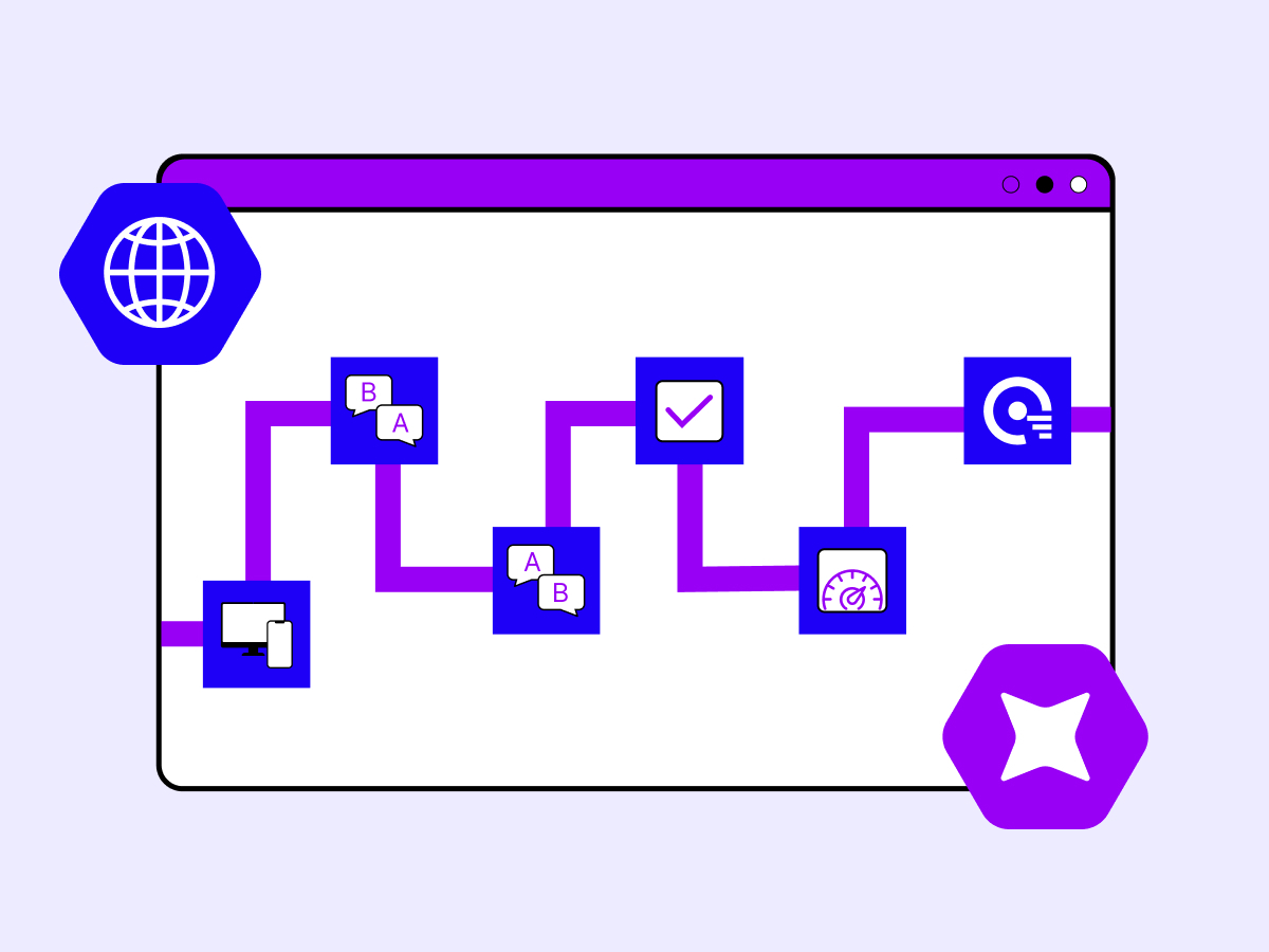 How is Cross-Browser Testing Done?